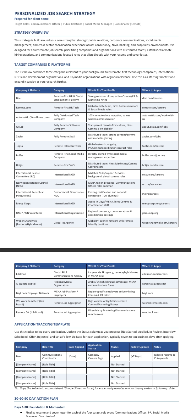 Job search strategy sample